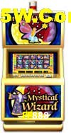 Basketball Betting FF888